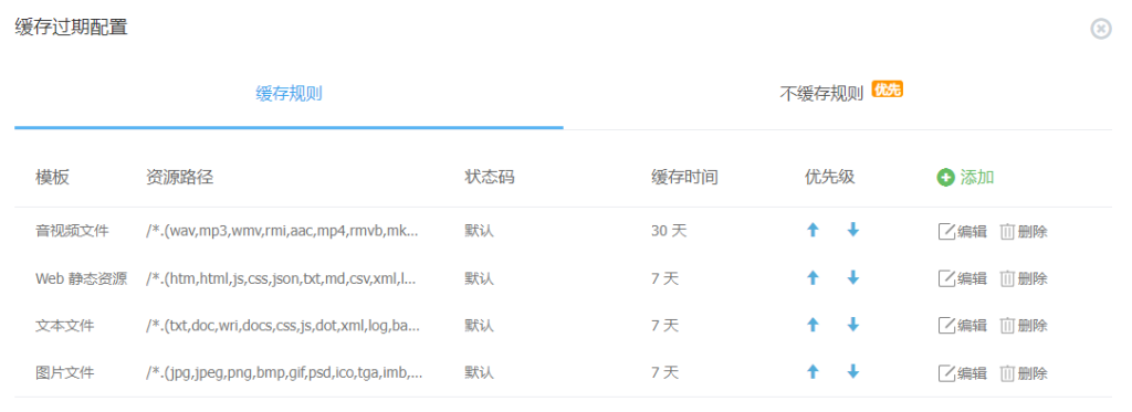 点击放大图片