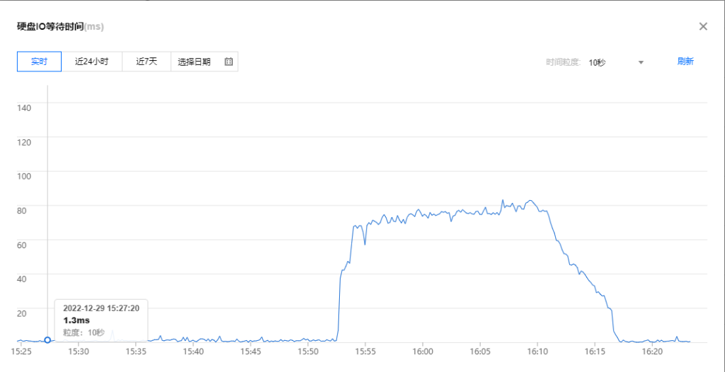 点击放大图片